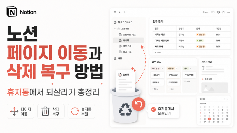 노션 페이지 이동과 삭제 복구 방법 - 휴지통에서 되살리기 총정리