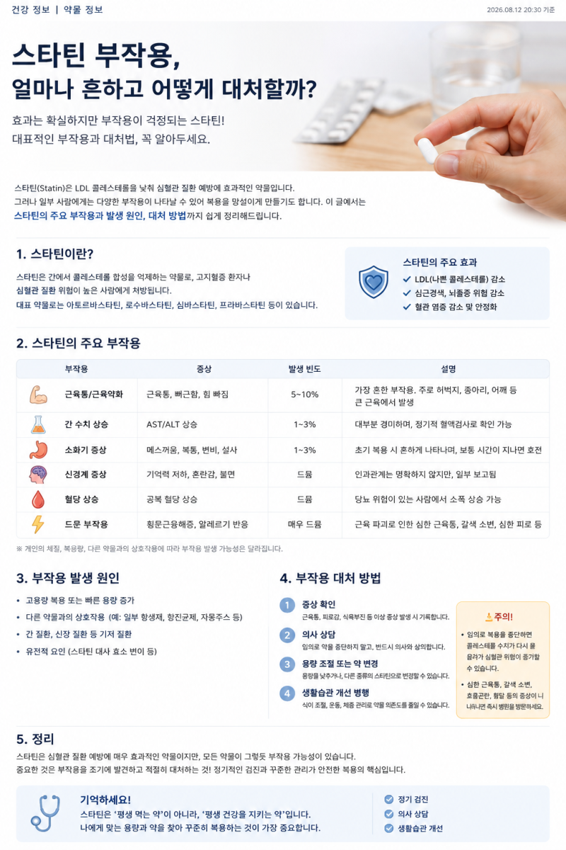 스타틴 부작용 증상 총정리(+ 근육통, 간수치, 당뇨, 기억력 저하, 불면증, 변비, 생리, 치매, ....