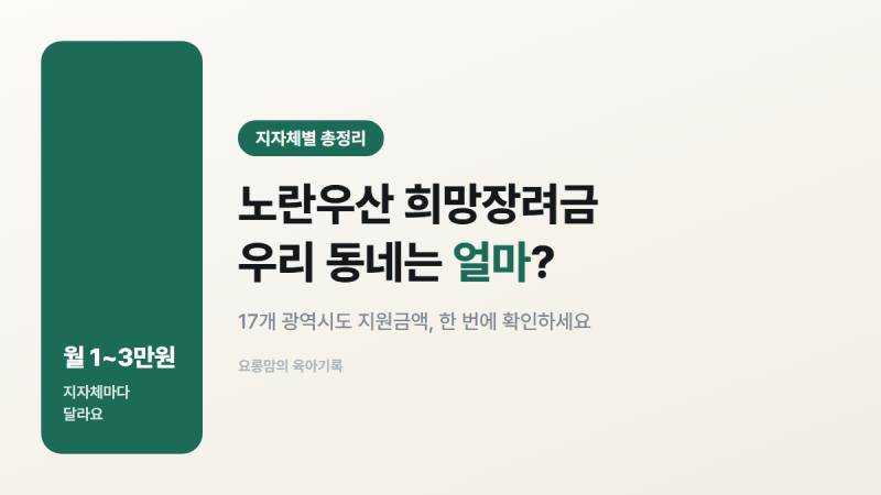 노란우산 희망장려금 지자체별 지원금액, 우리 동네는 얼마?