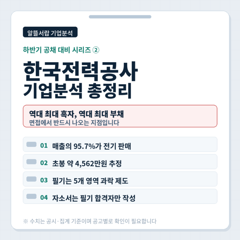 기업분석 한국전력공사 | 연봉·NCS 필기·전형절차 총정리