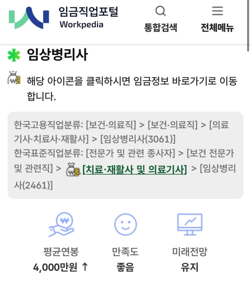 임상병리사 연봉 월급은 어느 정도일까? 업무강도 등 분석
