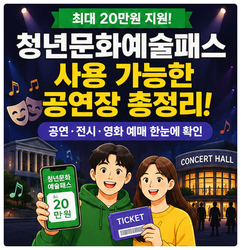 청년문화예술패스 사용처 공연장 목록 총정리｜2026년 예매 가능한 곳 확인