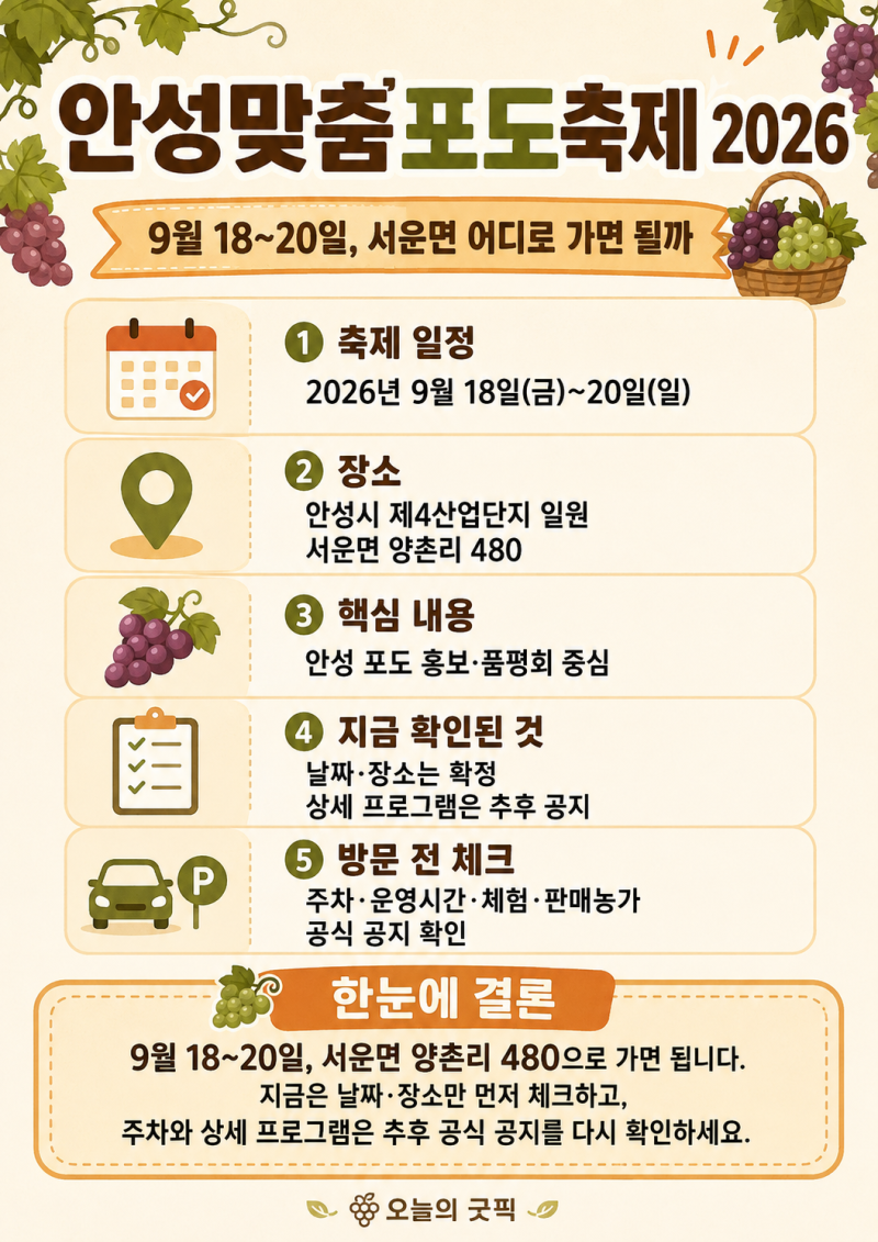 안성맞춤포도축제 2026 — 9월 18~20일, 서운면 어디로 가면 될까
