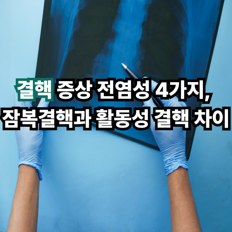 결핵 증상 전염성 4가지, 잠복결핵과 활동성 결핵 차이