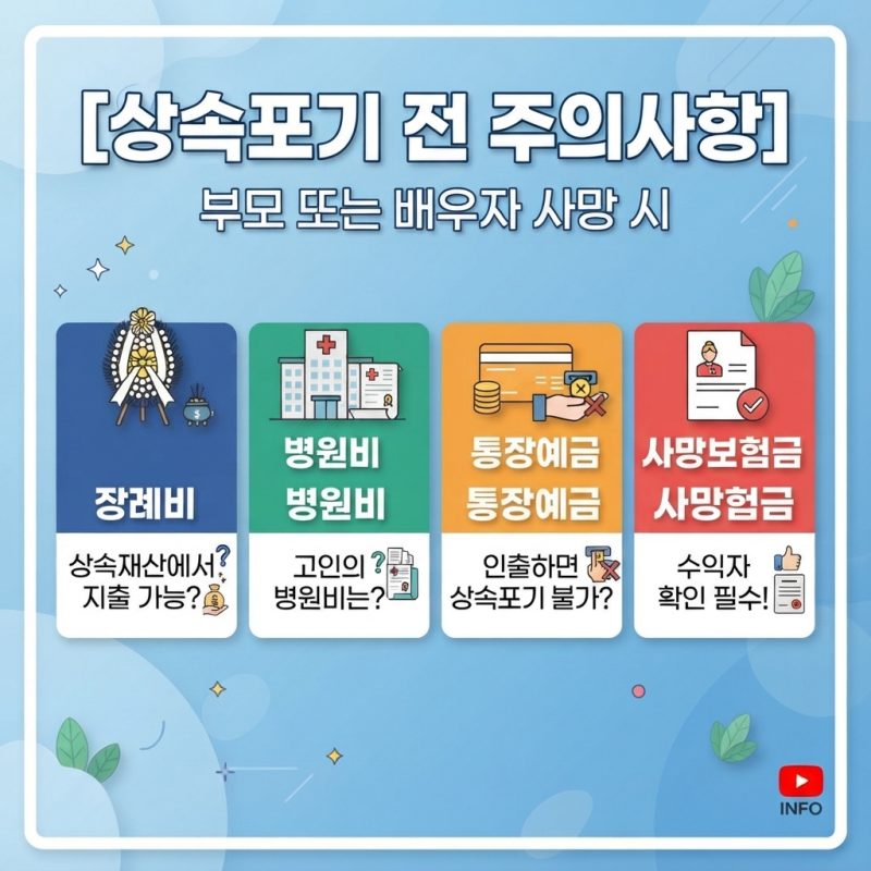 [상속포기 전 주의사항] 부모 또는 배우자 사망 시 장례비·병원비·통장예금·사망보험금