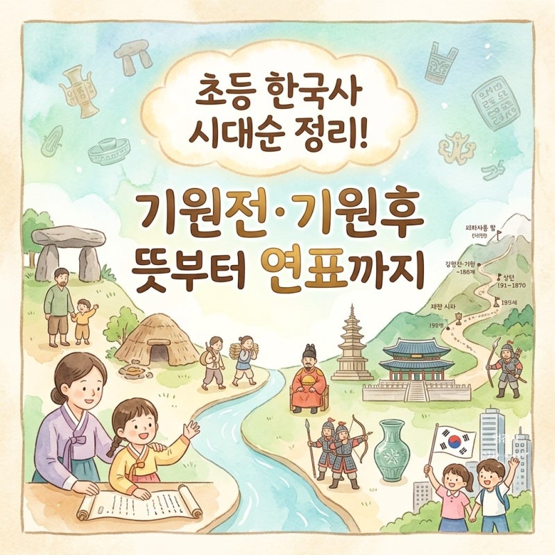 초등 한국사 시대순 정리! 기원전·기원후 뜻부터 연표까지