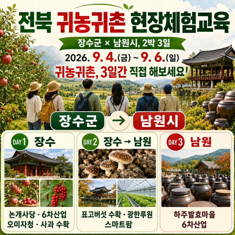 [현장체험교육]귀농귀촌, 답은 현장에 있다! 장수·남원 2박 3일 현장체험