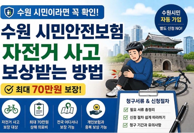경기도 #수원 시민안전보험 자전거 사고 보상받는 방법, 청구서류와 신청 절차