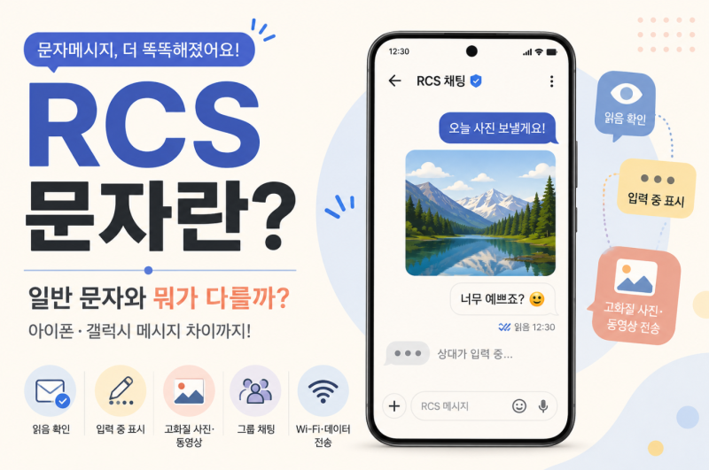 RCS 문자란? 일반 문자와 뭐가 다를까? 아이폰·갤럭시 메시지 차이까지