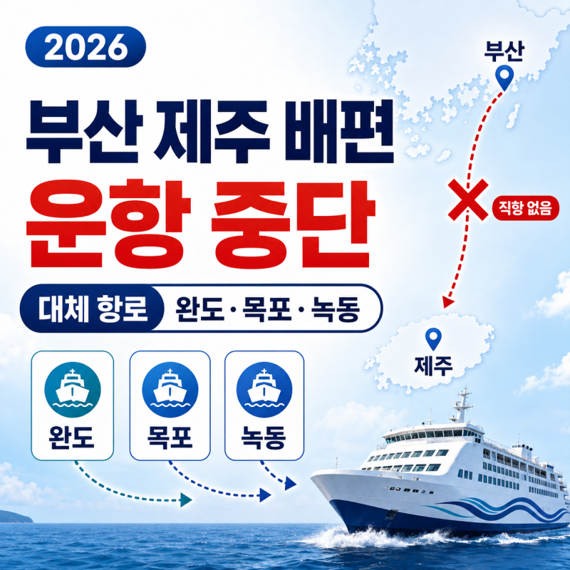 부산 제주도 배편 총정리 2026｜운항 중단 현황과 대체 항로 (완도·목포·녹동)