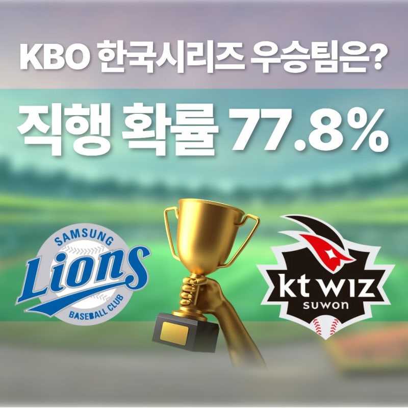 KBO 한국시리즈 직행 확률 77.8%…KT와 삼성의 60승 선착 경쟁 진검승부