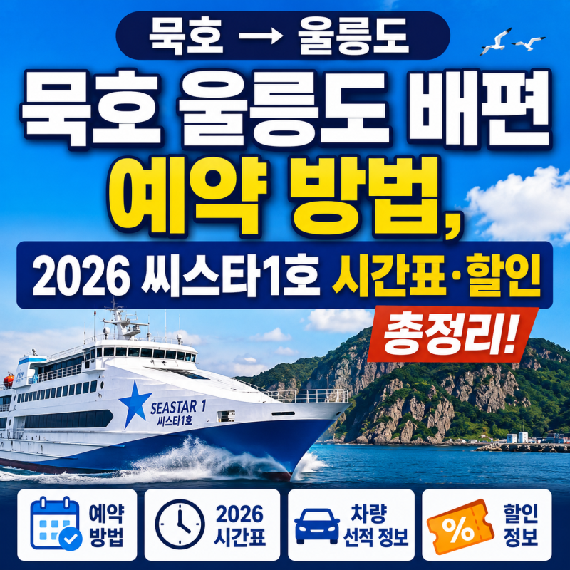 묵호 울릉도 배편 예약 방법, 2026 씨스타1호 시간표·할인 총정리