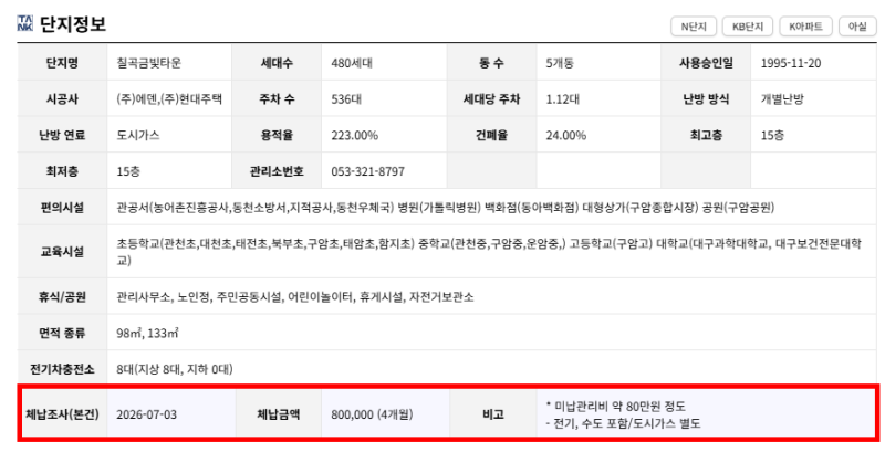 대구 북구 구암동 칠곡금빛타운 경매 아파트 2억1천 아파트가 1억4천대? 권리분석부터 입찰가까지 사진 9