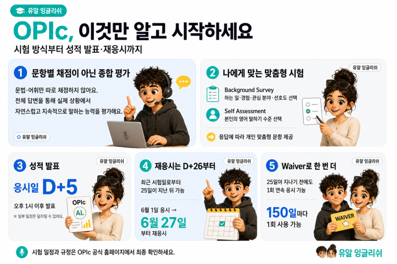 오픽 서베이 노하우와 가이드 & OPIc 시험의 모든 것