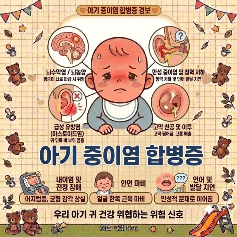 아기 중이염, 방심하면 큰일 나는 5가지 합병증과 입원 기준 총정리