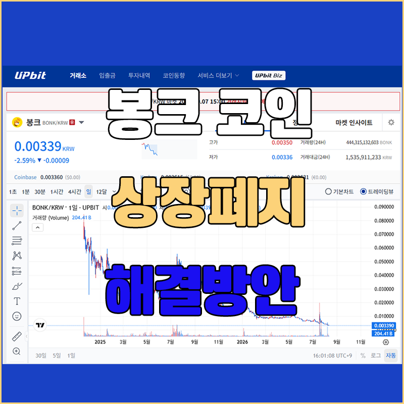 봉크코인 상장폐지 해결 방안 상장된 거래소 목록!