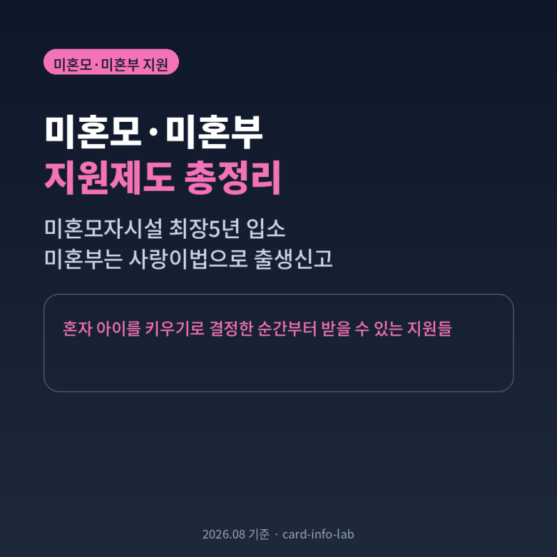 미혼모·미혼부 지원제도 총정리