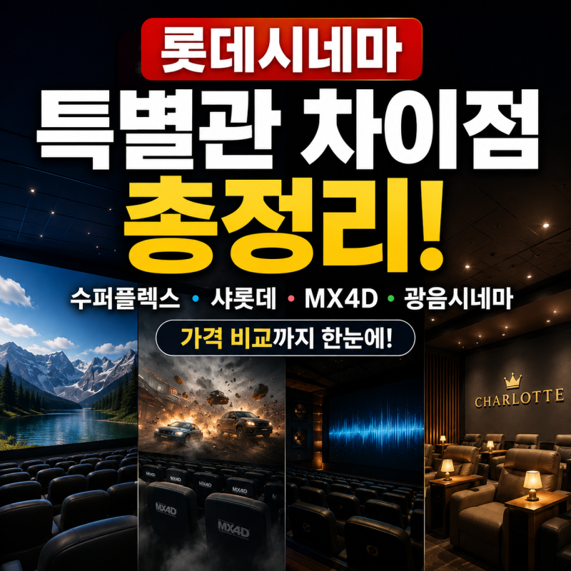 Lotte Cinema Special Theaters - Complete Guide to Differences! Superplex, Charlotte, MX4D, Gwang-eum Cinema Price Comparison