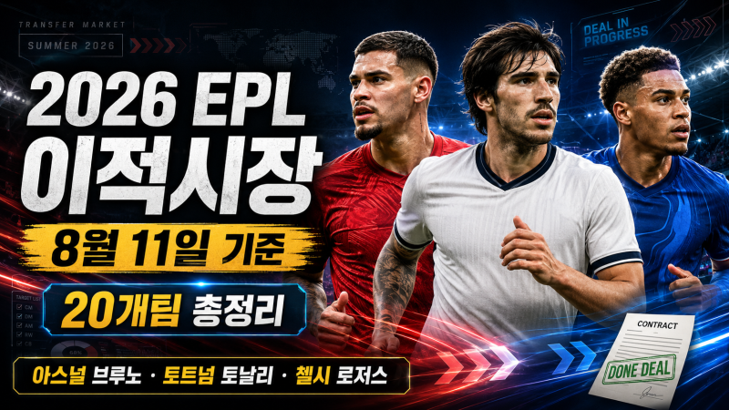 2026 프리미어리그 이적시장｜8월 11일 기준 EPL 20개팀 영입·방출 총정리