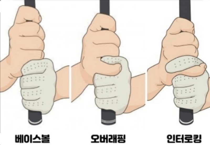 ⛳ [파크골프 연재 #02] 타수 줄이는 첫걸음! 그립 잡는 법 & 기본 어드레스 정석