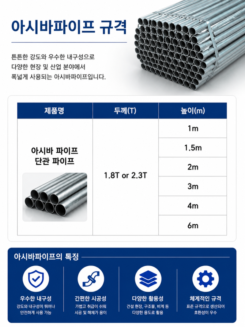 단관파이프 아시바파이프 비계파이프 규격·용도 총정리 건설현장 자재 알아보기