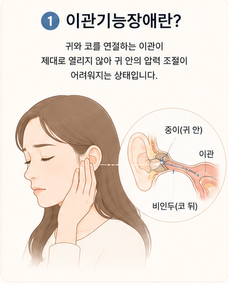 귀가 꽉 찬 느낌인데 귀지는 없다면? 이관기능장애 원인과 치료