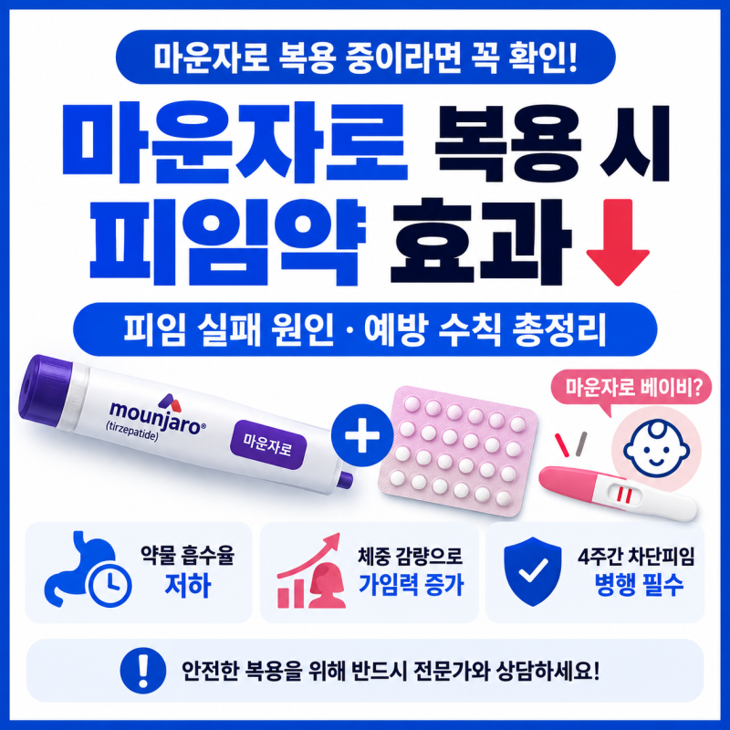 "살 빼려다 벼락 임신?" 마운자로 베이비 뜻과 가격, 부작용 피임 주의사항 총정리