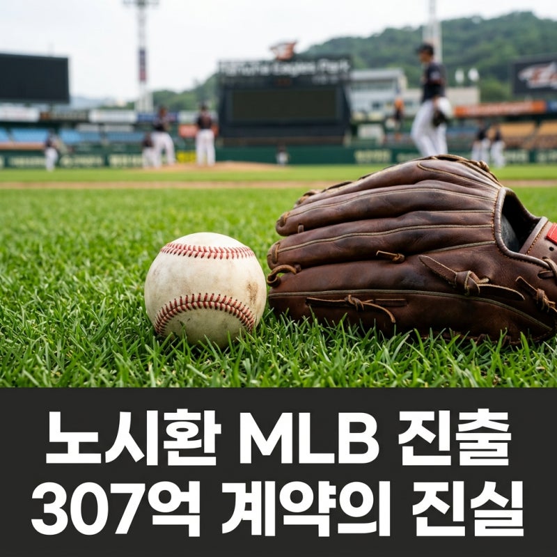 노시환 MLB 포스팅 선언? 307억 계약과 2026년 진출 조건 총정리