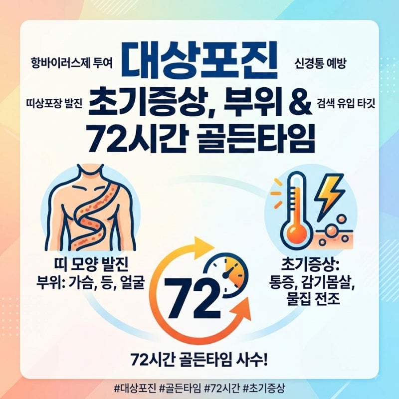 대상포진 초기증상 및 많이 걸리는 발병 부위별 특징