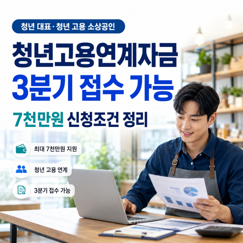 청년고용연계자금 3분기 접수 가능, 7천만원 신청조건 정리