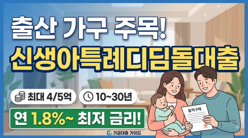 신생아 특례대출 조건, 금리, 한도 완화 정리(대환 갈아타기)
