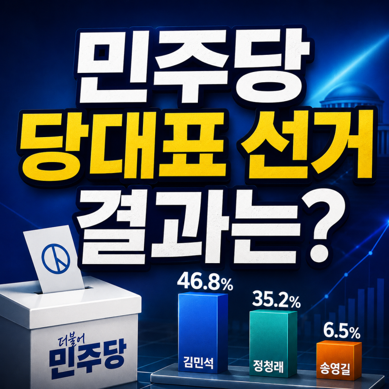민주당 당대표 선거 결과는? 김민석·정청래·송영길 선호투표 변수