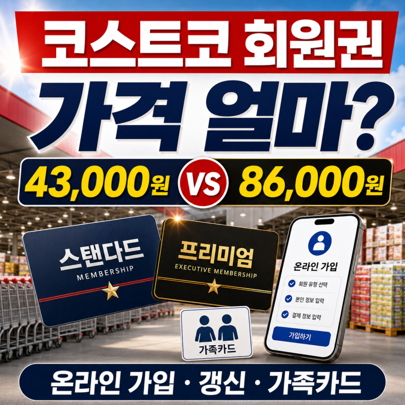 코스트코 회원권 가격과 가입 방법, 온라인 가입·갱신·가족카드 총정리