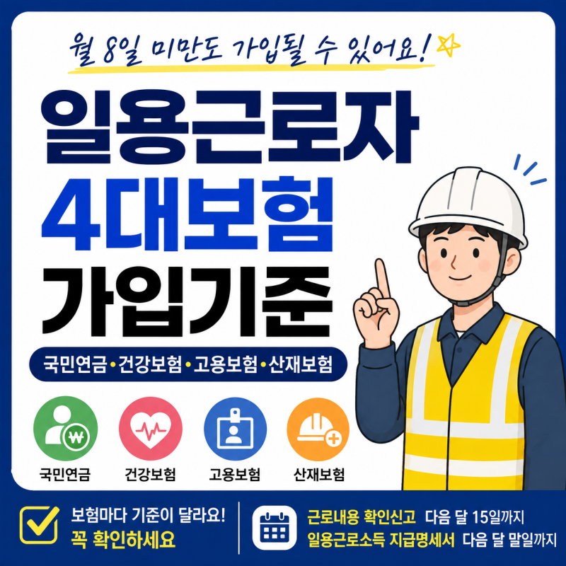 일용근로자 4대보험 가입기준｜국민연금·건강보험·고용보험·산재보험