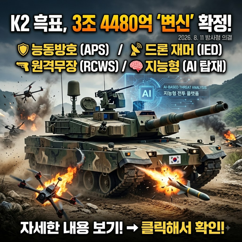 K2 흑표, 3조4480억 개량…무엇이 달라지나
