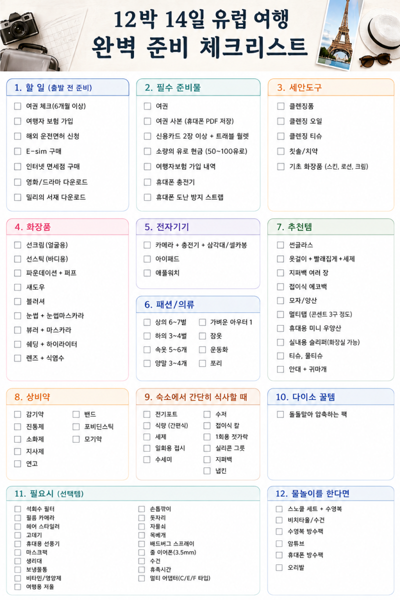12박 14일 유럽여행 준비물 체크리스트｜직접 써보고 추천하는 필수템 & 비추천템