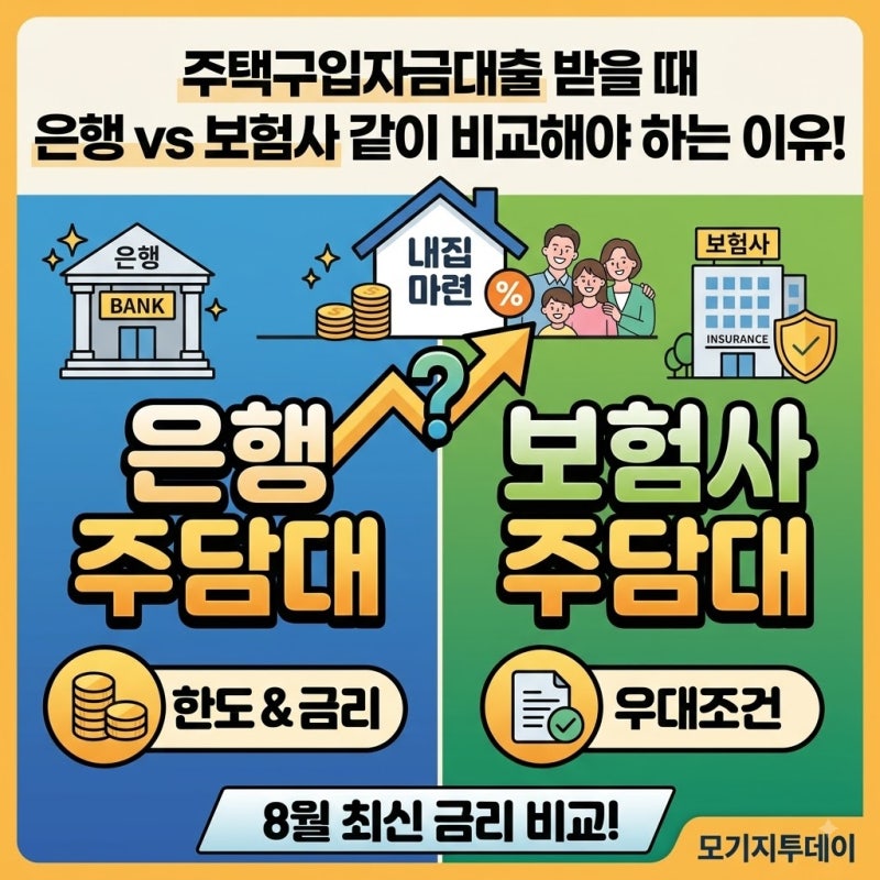 주택구입자금대출 받을 때 은행 보험사 같이 비교해야 하는 이유