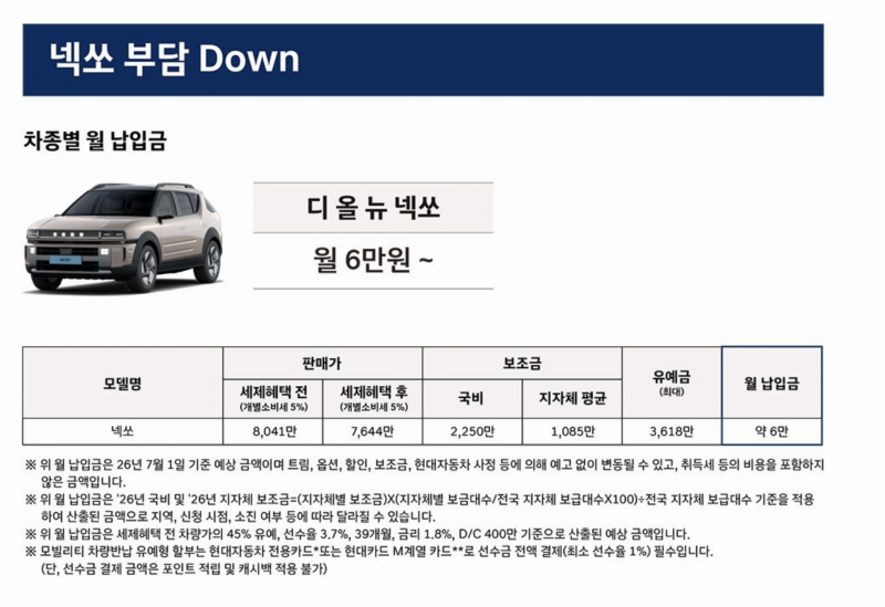 디 올 뉴 넥쏘 계약부터 출고까지｜10년 전기차 오너가 수소차를 선택한 이유