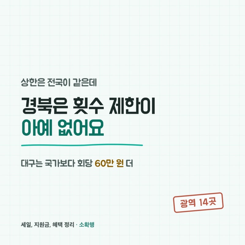 2026 보건소 난임 지원금, 우리 지역은 60만 원 더 줄까요? (+검사비, 지원 횟수)