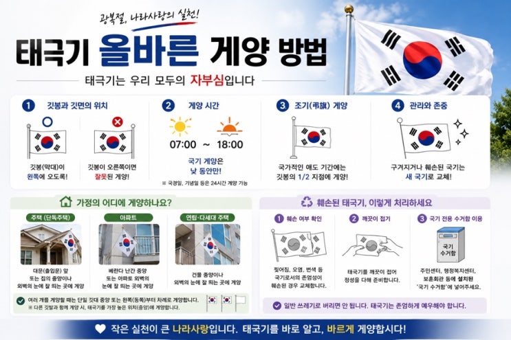 <b>광복절</b> 태극기가 왜 논란이 됐을까? 김희철 사과를 보며...