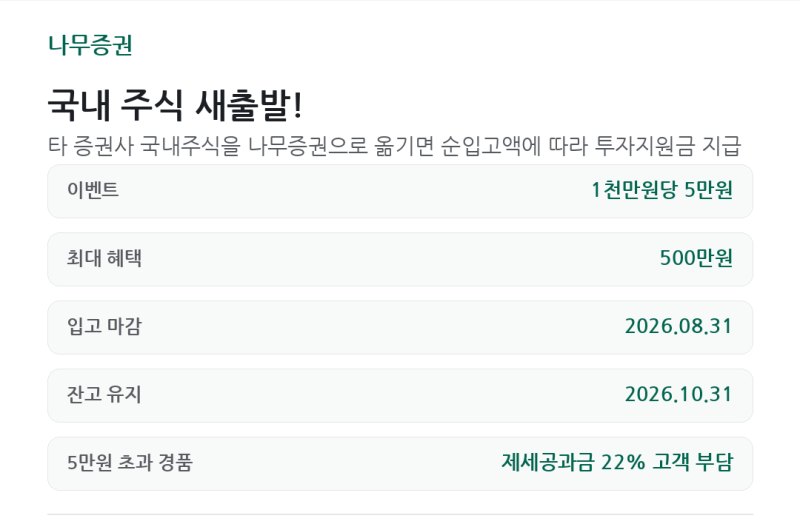 2026년 8월 증권사 이벤트 총정리｜주식 1천만·5천만·1억원 옮기면 얼마 받을까