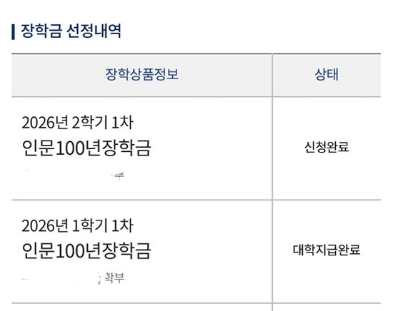 인문100년 장학금 전공확립 합격 후기｜학업계획서 작성 꿀팁 총정리