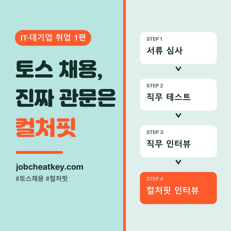 토스 채용, 4단계 전형의 진짜 관문은 컬처핏 인터뷰입니다