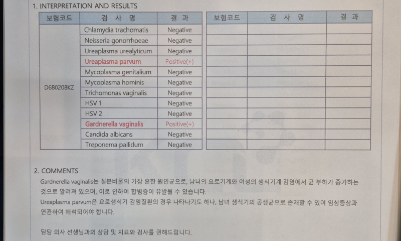 임신 준비 중 질염 (유레아 파붐, 가드넬라) 치료 필요할까?