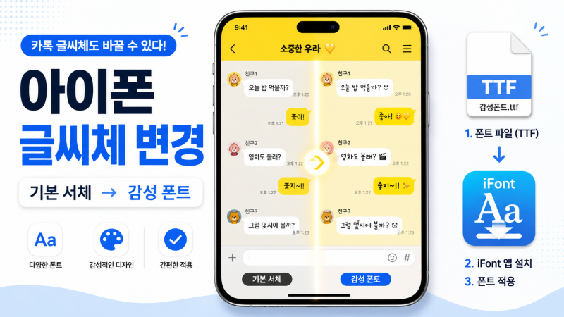 아이폰 글씨체 무료 변경 방법! iFont·TTF로 카톡 서체도 적용될까?