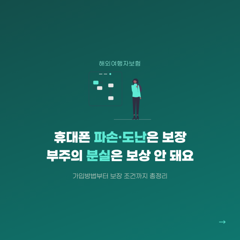 해외여행자보험 휴대폰파손, 분실은 보상 안 돼요