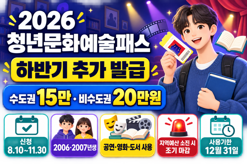 2026 청년문화예술패스 하반기 추가 발급｜11월 30일까지·도서 구매 가능