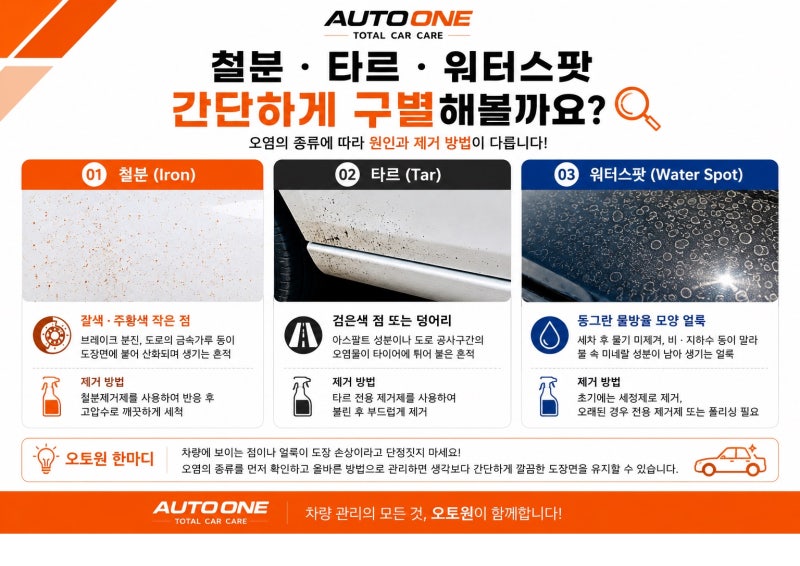 [오토원알려드림/차량관리/자동차세차] 세차해도 안 지워지는 자동차 얼룩? 자동차 도장면에....