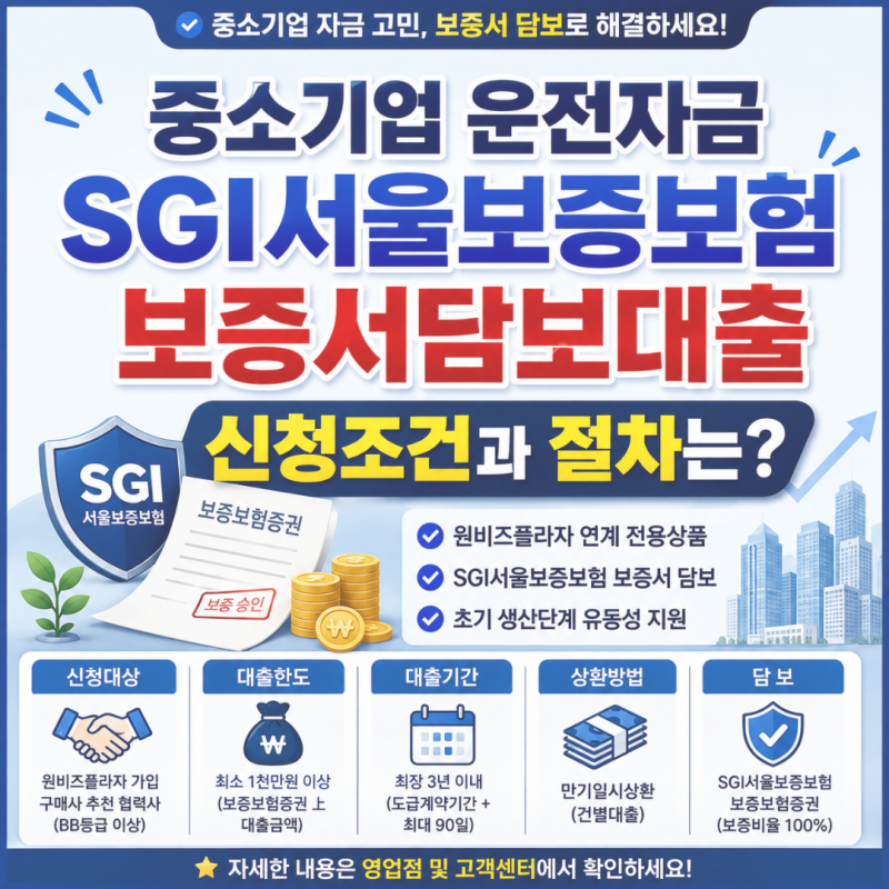 중소기업운전자금 SGI서울보증보험 보증서담보대출 신청조건과 이용절차는?
