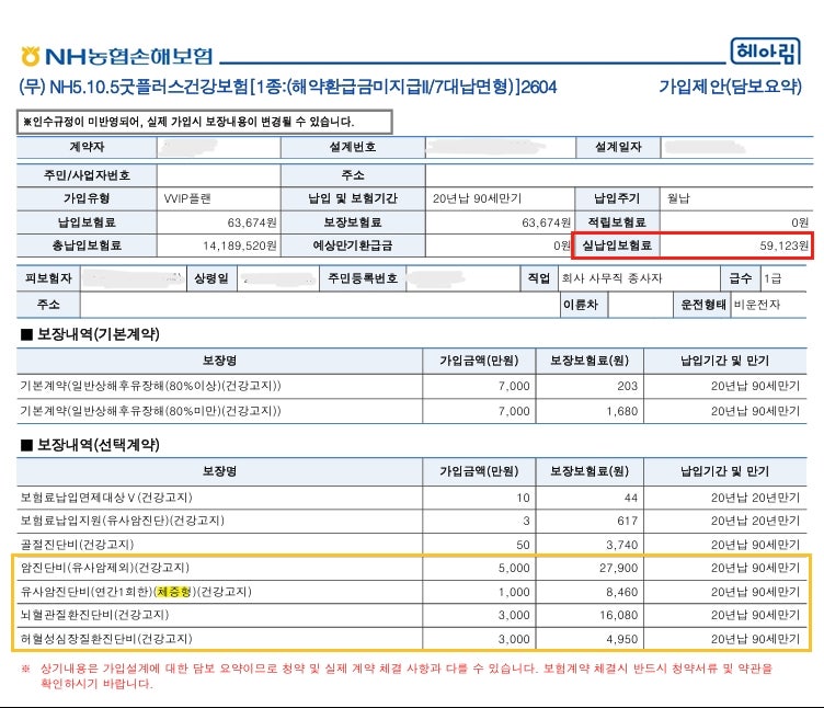 금융활동의 달? (암뇌심 건강보험과 ISA 가입)